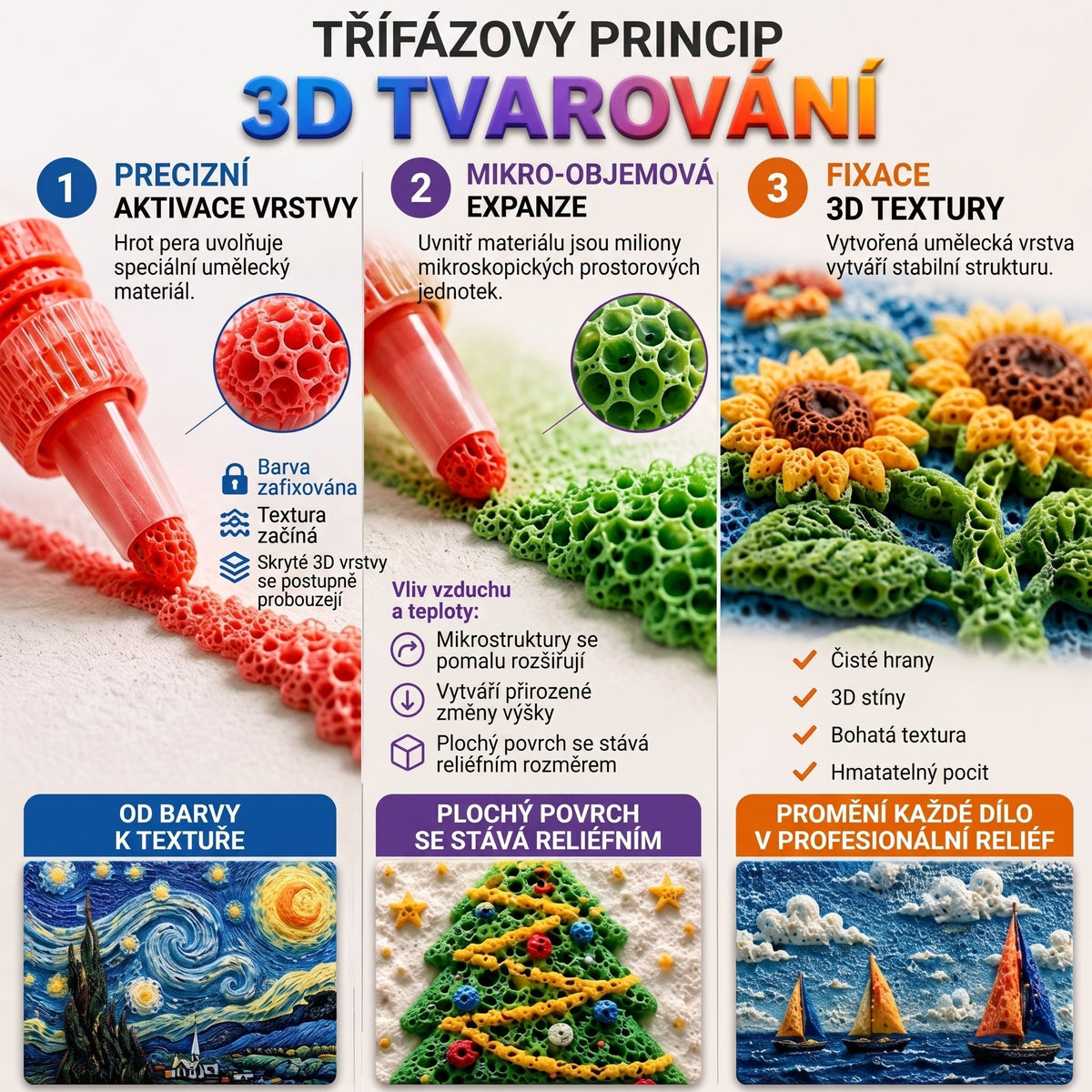 捷克FFBSI® 𝟑𝐃 𝐑𝐞𝐥𝐢𝐞𝐟 𝐀𝐫𝐭 𝐏𝐞𝐧 – 𝐏𝐫𝐨𝐦ěň𝐭𝐞 𝐩𝐥𝐨𝐜𝐡é 𝐤𝐫𝐞𝐬𝐛𝐲 𝐯 𝐡𝐦𝐚𝐭𝐚𝐭𝐞𝐥𝐧á 𝟑𝐃 𝐮𝐦ě𝐥𝐞𝐜𝐤á 𝐝í𝐥𝐚 🔥