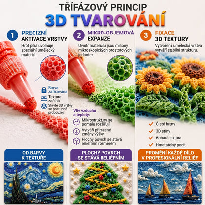 捷克FFBSI® 𝟑𝐃 𝐑𝐞𝐥𝐢𝐞𝐟 𝐀𝐫𝐭 𝐏𝐞𝐧 – 𝐏𝐫𝐨𝐦ěň𝐭𝐞 𝐩𝐥𝐨𝐜𝐡é 𝐤𝐫𝐞𝐬𝐛𝐲 𝐯 𝐡𝐦𝐚𝐭𝐚𝐭𝐞𝐥𝐧á 𝟑𝐃 𝐮𝐦ě𝐥𝐞𝐜𝐤á 𝐝í𝐥𝐚 🔥